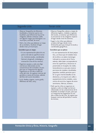 Segundo ciclo                                  Tercer ciclo
   •	Observar fotografías de diferentes           •	Observar fotografías, planos y mapas de
     localidades y comentar qué es una              diferentes lugares, ciudades y regiones
     localidad y qué diferencias hay en las         del mundo, y comentar qué diferencias




                                                                                                 Geografía
     imágenes; además comentar cuáles               se encuentran en las imágenes respecto
     son algunos rasgos que distinguen a su         al lugar donde viven los alumnos.
     municipio y entidad, de otros.               •	Sugerir a los niños que elaboren
   •	Pedir a los niños que elaboren un mapa         un plano del lugar donde viven.
     de su entidad y localicen el lugar             Orientarlos para que incluyan la escala y
     donde viven y el municipio.                    coordenadas geográficas.
   Considere que un mapa:                         Considere que un plano:
      •	Es una representación plana de una           •	Es una representación de áreas peque-
        parte o de toda la superficie terres-          ñas, y se busca que al trasladar éstas
        tre. Contiene escalas, coordenadas             de la esfera a un plano mantengan
        (latitud y longitud), simbología y             indicada la curvatura de la Tierra;
        orientación (rosa de los vientos).             además, debe haber correspondencia
   •	Organizar equipos y cada uno elige                entre las superficies y distancias re-
     una lectura relacionada con las                   presentadas en el papel y las reales.
     características de la entidad o el país           Generalmente se usan para mostrar
     para que un integrante lea algunos                porciones de ciudades o localidades
     fragmentos en voz alta a todos los
     niños del ciclo. Se sugieren noticias del         pequeñas; también permiten perci-
     periódico o textos de revistas, además            bir un gran nivel de detalles en los
     del libro de la serie Astrolabio:                 elementos, y la mayoría son calles o
   •	(s/a), Pueblos y lugares, cuarto grado,           equipamiento de las ciudades, como
     Biblioteca de Aula, 2005.                         centros de servicios, lugares de entre-
                                                       tenimiento, fábricas, etcétera.
                                                  •	Pedir que los niños se organicen en
                                                    equipos y cada uno elige una lectura
                                                    relacionada con las características de la
                                                    localidad, la entidad o el país, para que
                                                    un integrante lea fragmentos en voz
                                                    alta a todos los del ciclo. Se sugiere que
                                                    busquen noticias del periódico o textos
                                                    de revistas.




Formación Cívica y Ética, Historia, Geografía                                                     211
 
