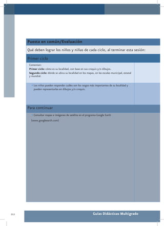 Puesta en común/Evaluación
      Qué deben lograr los niños y niñas de cada ciclo, al terminar esta sesión:
      Primer ciclo
       Comentan:
       Primer ciclo: cómo es su localidad, con base en sus croquis y/o dibujos.
       Segundo ciclo: dónde se ubica su localidad en los mapas, en las escalas municipal, estatal
       y mundial.

         •	Los niños pueden responder cuáles son los rasgos más importantes de su localidad y
          pueden representarlas en dibujos y/o croquis.




      Para continuar
         •	Consultar mapas e imágenes de satélite en el programa Google Earth
        (www.googleearth.com)




212                                                            Guías Didácticas Multigrado
 
