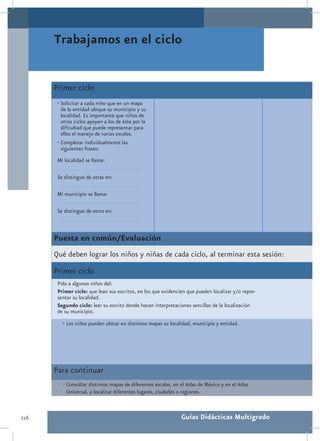 Trabajamos en el ciclo


      Primer ciclo
      •	Solicitar a cada niño que en un mapa
        de la entidad ubique su municipio y su
        localidad. Es importante que niños de
        otros ciclos apoyen a los de éste por la
        dificultad que puede representar para
        ellos el manejo de varias escalas.
      •	Completar individualmente las
        siguientes frases:
       Mi localidad se llama:

       Se distingue de otras en:

       Mi municipio se llama:

       Se distingue de otros en:



      Puesta en común/Evaluación
      Qué deben lograr los niños y niñas de cada ciclo, al terminar esta sesión:
      Primer ciclo
       Pida a algunos niños del:
       Primer ciclo: que lean sus escritos, en los que evidencien que pueden localizar y/o repre-
       sentar su localidad.
       Segundo ciclo: leer su escrito donde hacen interpretaciones sencillas de la localización
       de su municipio.
         •	Los niños pueden ubicar en distintos mapas su localidad, municipio y entidad.




      Para continuar
         •	Consultar distintos mapas de diferentes escalas, en el Atlas de México y en el Atlas
           Universal, y localizar diferentes lugares, ciudades o regiones.



216                                                              Guías Didácticas Multigrado
 