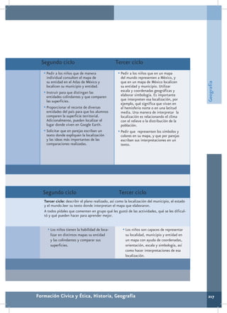 Segundo ciclo                                  Tercer ciclo
   •	Pedir a los niños que de manera               •	Pedir a los niños que en un mapa
     individual consulten el mapa de                 del mundo representen a México, y
     su entidad en el Atlas de México y              que en un mapa de México localicen




                                                                                                   Geografía
     localicen su municipio y entidad.               su entidad y municipio. Utilizar
   •	Instruir para que distingan las                 escala y coordenadas geográficas y
     entidades colindantes y que comparen            elaborar simbología. Es importante
     las superficies.                                que interpreten esa localización, por
                                                     ejemplo, qué significa que vivan en
   •	Proporcionar el recorte de diversas             el hemisferio norte o en una latitud
     entidades del país para que los alumnos         media. Una manera de interpretar la
     comparen la superficie territorial.             localización es relacionando el clima
     Adicionalmente, pueden localizar el             con el relieve o la distribución de la
     lugar donde viven en Google Earth.              población.
   •	Solicitar que en parejas escriban un          •	Pedir que representen los símbolos y
     texto donde expliquen la localización           colores en su mapa, y que por parejas
     y las ideas más importantes de las              escriban sus interpretaciones en un
     comparaciones realizadas.                       texto.




   Segundo ciclo                                    Tercer ciclo
   Tercer ciclo: describir el plano realizado, así como la localización del municipio, el estado
   y el mundo.leer su texto donde interpretan el mapa que elaboraron.
   A todos pídales que comenten en grupo qué les gustó de las actividades, qué se les dificul-
   tó y qué pueden hacer para aprender mejor.


     •	Los niños tienen la habilidad de loca-         •	Los niños son capaces de representar
       lizar en distintos mapas su entidad              su localidad, municipio y entidad en
       y las colindantes y comparar sus                 un mapa con ayuda de coordenadas,
       superficies.                                     orientación, escala y simbología, así
                                                        como hacer interpretaciones de esa
                                                        localización.




Formación Cívica y Ética, Historia, Geografía                                                      217
 