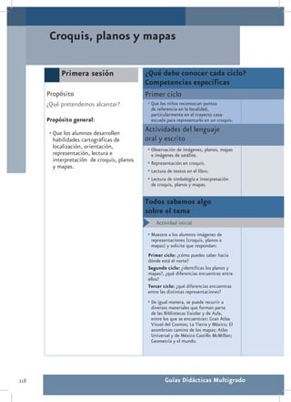 Croquis, planos y mapas

           Primera sesión                    ¿Qué debe conocer cada ciclo?
                                             Competencias específicas
      Propósito                              Primer ciclo
      ¿Qué pretendemos alcanzar?             •	Que los niños reconozcan puntos
                                               de referencia en la localidad,
                                               particularmente en el trayecto casa-
      Propósito general:                       escuela para representarlo en un croquis.

       •	Que los alumnos desarrollen
                                             Actividades del lenguaje
         habilidades cartográficas de        oral y escrito
         localización, orientación,          •	Observación de imágenes, planos, mapas
         representación, lectura e             e imágenes de satélite.
         interpretación de croquis, planos   •	Representación en croquis.
         y mapas.
                                             •	Lectura de textos en el libro.
                                             •	Lectura de simbología e interpretación
                                               de croquis, planos y mapas.


                                             Todos sabemos algo
                                             sobre el tema
                                                 Actividad inicial
                                             •	Muestre a los alumnos imágenes de
                                               representaciones (croquis, planos o
                                               mapas) y solicite que respondan:
                                              Primer ciclo: ¿cómo puedes saber hacia
                                              dónde está el norte?
                                              Segundo ciclo: ¿identificas los planos y
                                              mapas?, ¿qué diferencias encuentras entre
                                              ellos?
                                              Tercer ciclo: ¿qué diferencias encuentras
                                              entre las distintas representaciones?
                                             •	De igual manera, se puede recurrir a
                                               diversos materiales que forman parte
                                               de las Bibliotecas Escolar y de Aula,
                                               entre los que se encuentran: Gran Atlas
                                               Visual del Cosmos; La Tierra y México; El
                                               asombroso camino de los mapas; Atlas
                                               Universal y de México Castillo McMillan;
                                               Geometría y el mundo.




218                                                   Guías Didácticas Multigrado
 