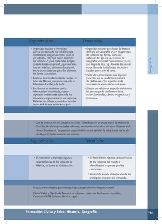 Segundo ciclo                                  Tercer ciclo
   •	Organizar equipos e investigar                •	Organizar equipos para hacer la lectura
     acerca del tema de los volcanes para            del libro de Geografía 5°, en el apartado
     contestarse preguntas como: ¿qué es             de volcanes pp. 68-69, Ciencias
     un volcán?, ¿por qué hacen erupción             naturales 6°, pp. 18-19, el Atlas de




                                                                                                  Geografía
     los volcanes?, ¿qué materiales arrojan          Geografía Universal “Vulcanismo” p. 22,
     cuando hacen erupción?, ¿qué volcanes           y el mapa de la p. 23. Además de revisar
     hay en México?, ¿dónde se localizan?,           otros libros de la Biblioteca de Aula y
     entre otros aspectos que a los alumnos          Escolar que traten el tema.
     les llame la atención.                        •	Partir de la información que leyeron
   •	Realizar la actividad anterior revisar el       y escribir en su cuaderno a manera
     Atlas de México y los materiales de la          de ¿Sabías que..? los aspectos más
     Biblioteca Escolar y de Aula.                   interesantes acerca de los volcanes.
   •	Escribir en su cuaderno con la                •	Dibujar un volcán en erupción señalando
     información encontrada, cuatro                  las partes que lo conforman: lava,
     aspectos interesantes acerca de los             cráter, fumarolas, cámara magmática y
     volcanes y organizarlos en un esquema.          chimenea.
     Elaborar un dibujo y ponerle el nombre
     de un volcán que exista en el país.




     •	Con la orientación del docente los niños identifican en un mapa mural de México la
       distribución de los principales volcanes, resaltando su localización en el Sistema Vol-
       cánico Transversal. Después en un planisferio mural señalan la zona donde se locali-
       zan los principales volcanes del mundo.

   Segundo ciclo                                    Tercer ciclo


     •	Si reconocen y expresan algunas                •	Si describieron algunas características
       características de los volcanes de               de los volcanes del mundo e
       México, así como su distribución.                identificaron las partes que los
                                                        conforman.
                                                      •	Si identificaron la distribución de los
                                                        principales volcanes en el mundo.


    http://www.elbalero.gob.mx/tija/tija01/especial/html/preguntas.html
    Gloria Valek y Claudia de Teresa, Los volcanes, colección Fenómenos naturales,
    Conaculta/ADN Editores, México, 1996.




Formación Cívica y Ética, Historia, Geografía                                                     235
 