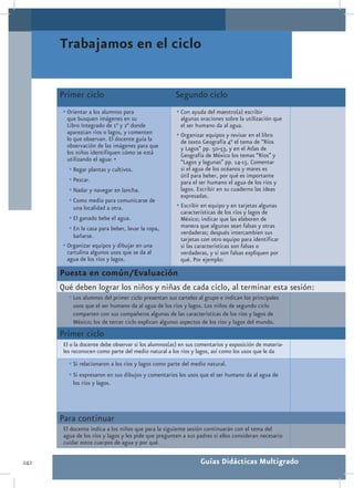 Trabajamos en el ciclo


      Primer ciclo                                    Segundo ciclo
       •	Orientar a los alumnos para                  •	Con ayuda del maestro(a) escribir
        que busquen imágenes en su                      algunas oraciones sobre la utilización que
        Libro Integrado de 1° y 2° donde                el ser humano da al agua.
        aparezcan ríos o lagos, y comenten            •	Organizar equipos y revisar en el libro
        lo que observan. El docente guía la             de texto Geografía 4° el tema de “Ríos
        observación de las imágenes para que            y Lagos” pp. 50-53, y en el Atlas de
        los niños identifiquen cómo se está             Geografía de México los temas “Ríos” y
        utilizando el agua: •	                          “Lagos y lagunas” pp. 14-15. Comentar
         •	Regar plantas y cultivos.                    si el agua de los océanos y mares es
                                                        útil para beber, por qué es importante
         •	Pescar.                                      para el ser humano el agua de los ríos y
         •	Nadar y navegar en lancha.                   lagos. Escribir en su cuaderno las ideas
                                                        expresadas.
         •	Como medio para comunicarse de
           una localidad a otra.                      •	Escribir en equipo y en tarjetas algunas
                                                        características de los ríos y lagos de
         •	El ganado bebe el agua.                      México; indicar que las elaboren de
         •	En la casa para beber, lavar la ropa,        manera que algunas sean falsas y otras
                                                        verdaderas; después intercambien sus
           bañarse.                                     tarjetas con otro equipo para identificar
       •	Organizar equipos y dibujar en una             si las características son falsas o
         cartulina algunos usos que se da al            verdaderas, y si son falsas expliquen por
         agua de los ríos y lagos.                      qué. Por ejemplo:

      Puesta en común/Evaluación
      Qué deben lograr los niños y niñas de cada ciclo, al terminar esta sesión:
         •	Los alumnos del primer ciclo presentan sus carteles al grupo e indican los principales
           usos que el ser humano da al agua de los ríos y lagos. Los niños de segundo ciclo
           comparten con sus compañeros algunas de las características de los ríos y lagos de
           México; los de tercer ciclo explican algunos aspectos de los ríos y lagos del mundo.
      Primer ciclo
       El o la docente debe observar si los alumnos(as) en sus comentarios y exposición de materia-
       les reconocen como parte del medio natural a los ríos y lagos, así como los usos que le da
         •	Si relacionaron a los ríos y lagos como parte del medio natural.
         •	Si expresaron en sus dibujos y comentarios los usos que el ser humano da al agua de
           los ríos y lagos.




      Para continuar
       El docente indica a los niños que para la siguiente sesión continuarán con el tema del
       agua de los ríos y lagos y les pide que pregunten a sus padres si ellos consideran necesario
       cuidar estos cuerpos de agua y por qué.

242                                                             Guías Didácticas Multigrado
 