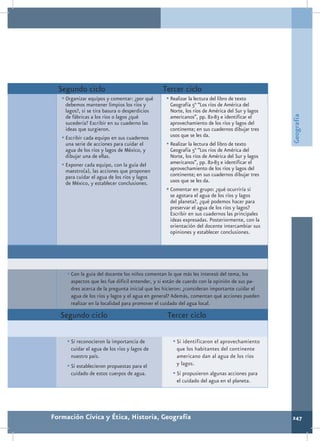 Segundo ciclo                                 Tercer ciclo
   •	Organizar equipos y comentar: ¿por qué       •	Realizar la lectura del libro de texto
     debemos mantener limpios los ríos y            Geografía 5° “Los ríos de América del
     lagos?, si se tira basura o desperdicios       Norte, los ríos de América del Sur y lagos




                                                                                                 Geografía
     de fábricas a los ríos o lagos ¿qué            americanos”, pp. 82-83 e identificar el
     sucedería? Escribir en su cuaderno las         aprovechamiento de los ríos y lagos del
     ideas que surgieron.                           continente; en sus cuadernos dibujar tres
   •	Escribir cada equipo en sus cuadernos          usos que se les da.	
     una serie de acciones para cuidar el         •	Realizar la lectura del libro de texto
     agua de los ríos y lagos de México, y          Geografía 5° “Los ríos de América del
     dibujar una de ellas.                          Norte, los ríos de América del Sur y lagos
   •	Exponer cada equipo, con la guía del           americanos”, pp. 82-83 e identificar el
     maestro(a), las acciones que proponen          aprovechamiento de los ríos y lagos del
     para cuidar el agua de los ríos y lagos        continente; en sus cuadernos dibujar tres
     de México, y establecer conclusiones.          usos que se les da.
                                                  •	Comentar en grupo: ¿qué ocurriría si
                                                    se agotara el agua de los ríos y lagos
                                                    del planeta?, ¿qué podemos hacer para
                                                    preservar el agua de los ríos y lagos?
                                                    Escribir en sus cuadernos las principales
                                                    ideas expresadas. Posteriormente, con la
                                                    orientación del docente intercambiar sus
                                                    opiniones y establecer conclusiones.




     •	Con la guía del docente los niños comentan lo que más les interesó del tema, los
       aspectos que les fue difícil entender, y si están de cuerdo con la opinión de sus pa-
       dres acerca de la pregunta inicial que les hicieron: ¿consideran importante cuidar el
       agua de los ríos y lagos y el agua en general? Además, comentan qué acciones pueden
       realizar en la localidad para promover el cuidado del agua local.

   Segundo ciclo                                  Tercer ciclo

     •	Si reconocieron la importancia de             •	Si identificaron el aprovechamiento
       cuidar el agua de los ríos y lagos de           que los habitantes del continente
       nuestro país.                                   americano dan al agua de los ríos
     •	Si establecieron propuestas para el             y lagos.
       cuidado de estos cuerpos de agua.             •	Si propusieron algunas acciones para
                                                       el cuidado del agua en el planeta.




Formación Cívica y Ética, Historia, Geografía                                                    247
 