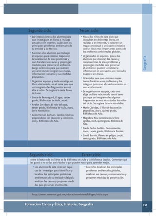 Segundo ciclo                                   Tercer ciclo
   •	Dar instrucciones a los alumnos para          •	Pida a los niños de este ciclo que
     que investiguen en libros o revistas            consulten en diferentes libros, en
     actuales o en Internet, cuáles son los          revistas o en Internet, y elaboren un
     principales problemas ambientales de            mapa conceptual o un cuadro sinóptico
     su entidad y de México.                         con las ideas más importantes acerca de
   •	Solicitar a los alumnos que trabajen            los problemas ambientales globales.
     en equipos para elaborar mapas con            •	Organizados en equipos, pida a los




                                                                                                   Geografía
     la localización de esos problemas y             alumnos que discutan las causas y
     que discutan sus causas y propongan             consecuencias de esos problemas y
     medidas para preservar el ambiente.             propongan medidas para preservar
     Luego oriéntelos para que realicen              el ambiente; pueden sintetizar la
     un cartel donde integren sus mapas,             información en un cuadro, así: Consulte
     información relevante y sus medidas             Cuadro 2 en Anexo.
     propuestas.                                   •	Oriéntelos para que elaboren mapas
   •	Organizar equipos y cada uno elige un           donde localicen esos problemas y los
     libro relacionado con el tema para que          integren junto con el cuadro anterior en
     un integrante lea fragmentos en voz             un cartel o mural.
     alta a todos. Se sugiere la serie Pasos       •	Se organizan en equipos, cada uno
     de Luna:                                        elige un libro relacionado con el tema
   •	Costa de Beauregard, El agua, tercer            para que un integrante lea algunos
     grado, Bibliotecas de Aula, 2006.               fragmentos en voz alta a todos los niños
   •	Avelyn Davidson, El valor del agua,             del ciclo. Se sugiere la serie Astrolabio:
     tercer grado, Biblioteca de Aula, 2005.       •	Marit Claridge, El libro de los acertijos
     Serie Astrolabio:                               geográficos, 2003, quinto grado,
   •	Gelós Hernán Sorhuet, Cambio climático,         Biblioteca de Aula.
     preparándonos con educación y conciencia,     •	Magdalena Ríos, Contaminación, la Tierra
     2005, Biblioteca de Aula.                       agredida, 2006, quinto grado, Biblioteca de
                                                     Aula.
                                                   •	Fredo Carlos Guillén, Contaminación,
                                                     2001, sexto grado, Biblioteca Escolar.
                                                   •	David Burnie, Planeta en peligro, 2006,
                                                     sexto grado, Biblioteca de Aula.




   Segundo ciclo                                    Tercer ciclo
   sobre la lectura de los libros de la Biblioteca de Aula y la Biblioteca Escolar. Comentan qué
   les gustó o no de las actividades y qué pueden hacer para aprender mejor.
      •	Los alumnos de este ciclo son capa-             •	Los niños localizan los principales
        ces de investigar para identificar y              problemas ambientales globales,
        localizar los principales problemas               analizan sus causas y consecuencias y
        ambientales de su entidad y del país,             proponen medidas de preservación.
        analizan las causas y proponen medi-
        das para preservar el ambiente.


     http://www.semarnat.gob.mx/educacionambiental/Pages/inicio.aspx


Formación Cívica y Ética, Historia, Geografía                                                      251
 
