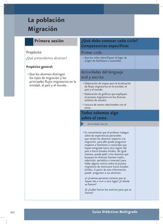 La población
       Migración
            Primera sesión                      ¿Qué debe conocer cada ciclo?
                                                Competencias específicas
      Propósito                                 Primer ciclo
      ¿Qué pretendemos alcanzar?                •	Que los niños identifiquen el lugar de
                                                 origen de familiares o conocidos.
      Propósito general:

       •	Que los alumnos distingan
                                                Actividades del lenguaje
         los tipos de migración y los           oral y escrito
         principales flujos migratorios en la   •	Elaboración de mapas para la localización
         entidad, el país y el mundo.             de flujos migratorios en la entidad, el
                                                  país y el mundo.
                                                •	Elaboración de gráficos que expliquen
                                                  el proceso migratorio en los diversos
                                                  ámbitos de estudio.
                                                •	Lectura de textos relacionados con el
                                                  tema.
                                                Todos sabemos algo
                                                sobre el tema
                                                •	 Actividad inicial

                                                •	Es conveniente que el profesor indague
                                                 sobre las experiencias personales
                                                 que tienen los alumnos respecto a la
                                                 migración, para ello puede preguntar
                                                 respecto a familiares o conocidos que
                                                 hayan emigrado hacia otra región del
                                                 país o hacia Estados Unidos. De igual
                                                 manera, puede pedir a los alumnos que
                                                 busquen en diversas fuentes (radio,
                                                 televisión, periódico o Internet) para
                                                 hallar alguna noticia sobre el proceso
                                                 migratorio de mexicanos hacia Estados
                                                 Unidos. A partir de esta información,
                                                 puede preguntar a sus alumnos:
                                                  a) ¿Cuántas personas conoces que se
                                                  hayan ido a vivir a otro lugar? ¿A dónde
                                                  se fueron?
                                                  b) ¿Cuáles fueron los motivos para que se
                                                  fueran?




260                                                     Guías Didácticas Multigrado
 