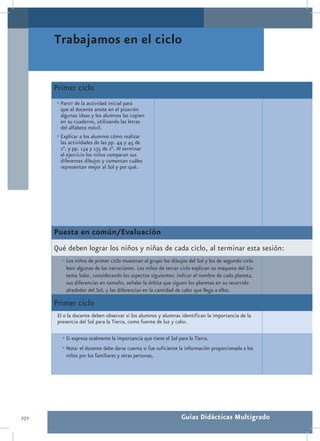 Trabajamos en el ciclo


      Primer ciclo
      •	Partir de la actividad inicial para
        que el docente anote en el pizarrón
        algunas ideas y los alumnos las copien
        en su cuaderno, utilizando las letras
        del alfabeto móvil.
      •	Explicar a los alumnos cómo realizar
        las actividades de las pp. 44 y 45 de
        1°, y pp. 134 y 135 de 2°. Al terminar
        el ejercicio los niños comparan sus
        diferentes dibujos y comentan cuáles
        representan mejor al Sol y por qué.




      Puesta en común/Evaluación
      Qué deben lograr los niños y niñas de cada ciclo, al terminar esta sesión:
         •	Los niños de primer ciclo muestran al grupo los dibujos del Sol y los de segundo ciclo
          leen algunas de las narraciones. Los niños de tercer ciclo explican su maqueta del Sis-
          tema Solar, considerando los aspectos siguientes: indicar el nombre de cada planeta,
          sus diferencias en tamaño, señalar la órbita que siguen los planetas en su recorrido
          alrededor del Sol, y las diferencias en la cantidad de calor que llega a ellos.

      Primer ciclo
       El o la docente deben observar si los alumnos y alumnas identifican la importancia de la
       presencia del Sol para la Tierra, como fuente de luz y calor.

         •	Si expresa oralmente la importancia que tiene el Sol para la Tierra.
         •	Nota: el docente debe darse cuenta si fue suficiente la información proporcionada a los
          niños por los familiares y otras personas.




272                                                             Guías Didácticas Multigrado
 