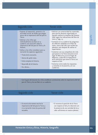 Segundo ciclo                                   Tercer ciclo
   •	Exponer al maestro(a), posterior a la         •	Solicitar con anterioridad los materiales
     actividad inicial, las dudas que tengan         para que los alumnos organizados en
     acerca de la importancia del Sol para la        equipos realicen la maqueta del Sistema




                                                                                                  Geografía
     Tierra.                                         Solar según las indicaciones del libro de
   •	Solicitar a los niños que                       texto 5° pág. 13.
     individualmente escriban en su                •	Contestar en su cuaderno las preguntas
     cuaderno una narración sobre la                 de reflexión señaladas en el libro de
     importancia del Sol para la Tierra y la         texto, acerca del calor que reciben los
     ilustren.                                       planetas, esto después de realizar el
   •	Indicar a los niños considerar para su          experimento.
     narración los aspectos siguientes:            •	Comentar con sus compañeros de ciclo
                                                     qué pasaría si la Tierra estuviera en el
     •	Título de la narración.                       lugar de Mercurio y/o en el lugar de
     •	Acerca de quién trata.                        Neptuno, y describir la importancia
                                                     de la ubicación que tiene la Tierra con
     •	Cómo empieza la historia.                     respecto al Sol.
     •	Desarrollo de la historia.                  •	Comentar entre todos las respuestas
                                                     y anotarlas en el pizarrón y en sus
     •	Por último…                                   cuadernos.




     •	Con la guía del docente los niños establecen conclusiones sobre la importancia del Sol
       para la Tierra y las escriben en su cuaderno.




   Segundo ciclo                                       Tercer ciclo


     •	Si enuncia de manera escrita la                  •	Si reconoce la posición de la Tierra
       importancia del Sol para la Tierra y              con respecto al Sol y lo relacionó con
       si su narración tiene los puntos del              la presencia de una cantidad de luz y
       recuadro.                                         calor suficientes en nuestro planeta.




Formación Cívica y Ética, Historia, Geografía                                                     273
 