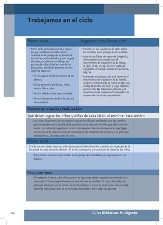 Trabajamos en el ciclo

      Primer ciclo                                     Segundo ciclo/Tercer ciclo
       •	Partir de la actividad inicial y copiar       •	Escribir en sus cuadernos la tabla sobre
        en sus cuadernos la tabla con los                los cambios en el paisaje de la localidad.
        cambios en el paisaje de su localidad          •	Leer en sus libros de texto de Geografía,
        en cada estación del año; y con la guía          información relacionada con el
        del maestro elaborar un dibujo del               movimiento de traslación de la Tierra,
        paisaje de la localidad en una de las            4°, pp. 16-17, 5°, pp. 22-25; y Atlas de
        estaciones, teniendo presente incluir,           Geografía Universal, Educación primaria,
        según la estación:                               pág. 12.
         •	Si es la época de florecimiento de las      •	Comentar en equipo: ¿en qué consiste el
           plantas.                                      movimiento de traslación de la Tierra?,
                                                         ¿cuánto tiempo tarda la Tierra en dar una
         •	Si hay presencia de lluvias, nieve,           vuelta alrededor del Sol?, y ¿qué relación
           viento, frío o calor.                         existe entre las estaciones del año y el
         •	Si a los árboles se les caen las hojas.       movimiento de traslación? Compartir sus
                                                         respuestas con otros compañeros.
         •	Si es el tiempo de sembrar la tierra o
           hay cosechas.

      Puesta en común/Evaluación
      Qué deben lograr los niños y niñas de cada ciclo, al terminar esta sesión:
         •	Los niños de primer ciclo muestran al grupo los dibujos realizados con los cambios
           que se perciben en la localidad de acuerdo con la estación del año que ellos seleccio-
           naron. Los niños de segundo y tercer ciclo exponen las conclusiones a las que llega-
           ron acerca de la relación entre el movimiento de traslación de la Tierra y su principal
           consecuencia, las estaciones del año.
      Primer ciclo
       El o la docente debe observar si los alumnos(as) identifican los cambios en el paisaje de la
       localidad en cada estación del año. Si en los cometarios y exposición de ideas de los niños
         •	Si los niños reconocen los cambios en el paisaje de la localidad y lo expresaron en sus
           dibujos.



      Para continuar
         •	El maestro(a) indica a los niños que en la siguiente sesión seguirán conociendo más
           acerca de la Tierra especialmente su relación con su satélite: la Luna. Para ello, les
           pide que observen por la noche, antes de acostarse, cómo se ve la Luna: está comple-
           tamente iluminada, sólo se ve la mitad iluminada o en el cielo no aparece.




280                                                               Guías Didácticas Multigrado
 