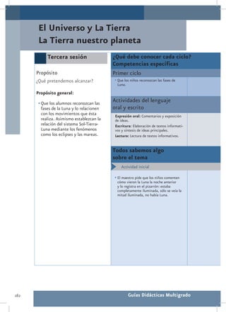 El Universo y La Tierra
       La Tierra nuestro planeta
            Tercera sesión                  ¿Qué debe conocer cada ciclo?
                                            Competencias específicas
      Propósito                             Primer ciclo
      ¿Qué pretendemos alcanzar?            •	Que los niños reconozcan las fases de
                                              Luna.
      Propósito general:

       •	Que los alumnos reconozcan las
                                            Actividades del lenguaje
         fases de la Luna y lo relacionen   oral y escrito
         con los movimientos que ésta        Expresión oral: Comentarios y exposición
         realiza. Asimismo establezcan la    de ideas.
         relación del sistema Sol-Tierra-    Escritura: Elaboración de textos informati-
         Luna mediante los fenómenos         vos y síntesis de ideas principales.
         como los eclipses y las mareas.     Lectura: Lectura de textos informativos.


                                            Todos sabemos algo
                                            sobre el tema
                                            •	 Actividad inicial

                                            •	El maestro pide que los niños comenten
                                              cómo vieron la Luna la noche anterior
                                              y lo registra en el pizarrón: estaba
                                              completamente iluminada, sólo se veía la
                                              mitad iluminada, no había Luna.




282                                                   Guías Didácticas Multigrado
 