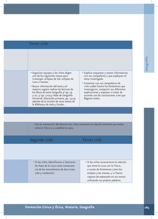 Tercer ciclo




                                                                                              Geografía
   •	Organizar equipos y los niños eligen         •	Explicar esquemas y textos informativos
     uno de los siguientes temas para               con sus compañeros y que expliquen el
     investigar: eclipses de Sol, eclipses de       tema investigado.
     Luna o mareas.                               •	Comentar con sus compañeros de
   •	Buscar información del tema y el               ciclo cuáles fueron los fenómenos que
     maestro sugiere realizar las lecturas de       investigaron, compartir sus diferentes
     los libros de texto Geografía 4° pp. 19        explicaciones y expresar si están de
     y 20, 5° pp. 17-19 y Atlas de Geografía        acuerdo con las conclusiones a las que
     Universal, Educación primaria, pp. 13-14;      llegaron todos.
     además de la revisión de otros textos de
     la Biblioteca de Aula y Escolar.




     •	Con la orientación del docente los niños comentan la relación estrecha que existe
       entre la Tierra y su satélite la Luna.



   Segundo ciclo                                  Tercer ciclo



     •	Si los niños identificaron e ilustraron      •	Si los niños reconocieron la relación
       las fases de la Luna como consecuen-           que tiene la Luna con la Tierra,
       cia de los movimientos de ésta (rota-          a través de fenómenos como los
       ción y traslación).                            eclipses y las mareas, y si fueron
                                                      capaces de expresarlo en sus textos
                                                      utilizando sus propias palabras.




Formación Cívica y Ética, Historia, Geografía                                                 285
 