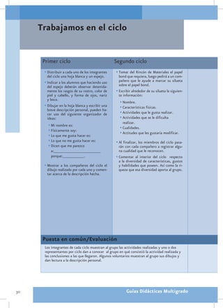 Trabajamos en el ciclo


      Primer ciclo                                  Segundo ciclo
      •	Distribuir a cada uno de los integrantes     •	Tomar del Rincón de Materiales el papel
        del ciclo una hoja blanca y un espejo.         bond que requiera, luego pedirá a un com-
      •	Indicar a los alumnos que haciendo uso         pañero que le ayude a marcar su silueta
        del espejo deberán observar detenida-          sobre el papel bond.
        mente los rasgos de su rostro, color de      •	Escribir alrededor de su silueta la siguien-
        piel y cabello, y forma de ojos, nariz         te información:
        y boca.
                                                        •	Nombre.
      •	Dibujar en la hoja blanca y escribir una        •	Características físicas.
        breve descripción personal, pueden ha-
        cer uso del siguiente organizador de            •	Actividades que le gusta realizar.
        ideas:                                          •	Actividades que se le dificulta
                                                         realizar.
         •	Mi nombre es:                                •	Cualidades.
         •	Físicamente soy:                             •	Actitudes que les gustaría modificar.
         •	Lo que me gusta hacer es:
         •	Lo que no me gusta hacer es:              •	Al finalizar, los miembros del ciclo pasa-
         •	Dicen que me parezco                        rán con cada compañero a registrar algu-
          a:______________________                     na cualidad que le reconocen.
          porque:__________.                         •	Comentar al interior del ciclo respecto
                                                       a la diversidad de características, gustos
      •	Mostrar a los compañeros del ciclo el          y habilidades que poseen. Así como la ri-
        dibujo realizado por cada uno y comen-         queza que esa diversidad aporta al grupo.
        tar acerca de la descripción hecha.




      Puesta en común/Evaluación
       Los integrantes de cada ciclo muestran al grupo las actividades realizadas y uno o dos
       representantes por ciclo dan a conocer al grupo en qué consistió la actividad realizada y
       las conclusiones a las que llegaron. Algunos voluntarios muestran al grupo sus dibujos y
       dan lectura a la descripción personal.




30                                                          Guías Didácticas Multigrado
 
