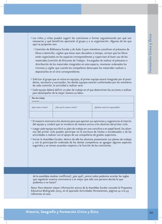 Formación Cívica y Ética
   •	Los niños y niñas pueden sugerir las comisiones a formar argumentando por qué son
    necesarias y qué beneficios aportarán al grupo y a su organización. Algunas de las que
    aquí se proponen son:
     •	Comisión de Biblioteca Escolar y de Aula: Cuyos miembros coordinan el préstamo de
       libros a domicilio, vigilan que éstos sean devueltos a tiempo, revisan que los libros
       estén organizados en los espacios correspondientes y supervisan el buen uso de los
       materiales.Comisión de Rincones de Trabajo: Encargados de realizar el préstamo o
       distribución de los materiales integrados en este espacio, mantener ordenados los
       rincones y vigilar que cuando los compañeros desocupen los materiales vuelvan a
       depositarlos en el sitio correspondiente.

   •	Solicitar al grupo que se reúna en equipos, el primer equipo estará integrado por el presi-
     dente, secretario y escrutador, los demás equipos estarán conformados por los miembros
     de cada comisión, la actividad a realizar será:
   •	Cada equipo deberá definir un plan de trabajo en el que determinen las acciones a realizar
     para desempeñar de la mejor manera su labor.
   Plan de trabajo
   Comisión:

   ¿Qué vamos a hacer?   ¿Para qué lo vamos a hacer?         ¿Quiénes serán los responsables?




   •	El maestro motivará a los alumnos para que aporten sus opiniones y sugerencias al interior
     del equipo y cuidará que se involucre de manera activa a los alumnos del primer ciclo.
   •	Luego cada equipo escribirá su plan de trabajo en una cartulina o en papel bond, los alum-
     nos del primer ciclo pueden participar en la escritura de títulos o encabezados o de las
     actividades a realizar con el apoyo de sus compañeros de grados superiores.
   •	Iniciar la Asamblea Escolar; dentro de ella los alumnos presentarán sus planes de trabajo
     y con la participación ordenada de los demás compañeros se agregan algunos aspectos
     sugeridos y se toman acuerdos respecto a la función de las comisiones.




    de la asamblea resolver conflictos?, ¿por qué?, ¿entre todos podemos acordar las reglas
    que regularán nuestra convivencia o es mejor que sólo una persona decida lo que
    podemos o no hacer?
   Nota: Para obtener mayor información acerca de la Asamblea Escolar consulte la Propuesta
   Educativa Multigrado 2005, en el apartado Actividades Permanentes, páginas 41 a la 43
   referentes al caso.




Historia, Geografía y Formación Cívica y Ética                                                            49
 