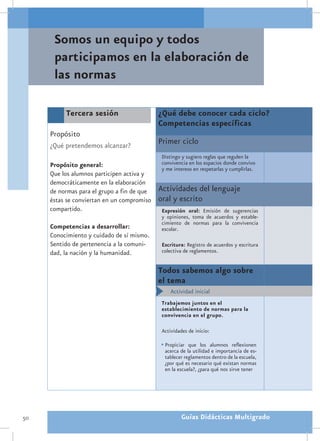 Somos un equipo y todos
      participamos en la elaboración de
      las normas

          Tercera sesión                    ¿Qué debe conocer cada ciclo?
                                            Competencias específicas
     Propósito
     ¿Qué pretendemos alcanzar?
                                            Primer ciclo
                                             Distingo y sugiero reglas que regulen la
     Propósito general:                      convivencia en los espacios donde convivo
                                             y me intereso en respetarlas y cumplirlas.
     Que los alumnos participen activa y
     democráticamente en la elaboración
     de normas para el grupo a fin de que   Actividades del lenguaje
     éstas se conviertan en un compromiso   oral y escrito
     compartido.                             Expresión oral: Emisión de sugerencias
                                             y opiniones, toma de acuerdos y estable-
                                             cimiento de normas para la convivencia
     Competencias a desarrollar:             escolar.
     Conocimiento y cuidado de sí mismo.
     Sentido de pertenencia a la comuni-     Escritura: Registro de acuerdos y escritura
     dad, la nación y la humanidad.          colectiva de reglamentos.


                                            Todos sabemos algo sobre
                                            el tema
                                            •	 Actividad inicial
                                             Trabajemos juntos en el
                                             establecimiento de normas para la
                                             convivencia en el grupo.

                                             Actividades de inicio:

                                            •	Propiciar que los alumnos reflexionen
                                              acerca de la utilidad e importancia de es-
                                              tablecer reglamentos dentro de la escuela,
                                              ¿por qué es necesario qué existan normas
                                              en la escuela?, ¿para qué nos sirve tener




50                                                    Guías Didácticas Multigrado
 