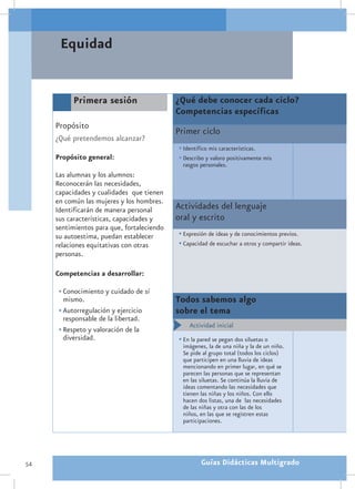 Equidad


          Primera sesión                    ¿Qué debe conocer cada ciclo?
                                            Competencias específicas
     Propósito
                                            Primer ciclo
     ¿Qué pretendemos alcanzar?
                                            •	Identifico mis características.
     Propósito general:                     •	Describo y valoro positivamente mis
                                              rasgos personales.
     Las alumnas y los alumnos:
     Reconocerán las necesidades,
     capacidades y cualidades que tienen
     en común las mujeres y los hombres.
     Identificarán de manera personal       Actividades del lenguaje
     sus características, capacidades y     oral y escrito
     sentimientos para que, fortaleciendo
     su autoestima, puedan establecer       •	Expresión de ideas y de conocimientos previos.
     relaciones equitativas con otras       •	Capacidad de escuchar a otros y compartir ideas.
     personas.

     Competencias a desarrollar:

      •	Conocimiento y cuidado de sí
        mismo.                              Todos sabemos algo
      •	Autorregulación y ejercicio         sobre el tema
        responsable de la libertad.
                                                Actividad inicial
      •	Respeto y valoración de la
        diversidad.                         •	En la pared se pegan dos siluetas o
                                              imágenes, la de una niña y la de un niño.
                                              Se pide al grupo total (todos los ciclos)
                                              que participen en una lluvia de ideas
                                              mencionando en primer lugar, en qué se
                                              parecen las personas que se representan
                                              en las siluetas. Se continúa la lluvia de
                                              ideas comentando las necesidades que
                                              tienen las niñas y los niños. Con ello
                                              hacen dos listas, una de las necesidades
                                              de las niñas y otra con las de los
                                              niños, en las que se registren estas
                                              participaciones.




54                                                   Guías Didácticas Multigrado
 