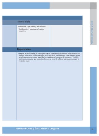 Tercer ciclo




                                                                                               Formación Cívica y Ética
  •	Identificar capacidades y sentimientos.
  •	Colaboración y respeto en el trabajo
   colectivo.




 Sugerencias
  •	Regular la participación de todos para que no haya imposición de unos niños sobre otros.
   Es muy importante cuidar que todos participen en la medida de sus capacidades y apoyar
   a quienes necesiten mayor seguridad o respaldo en el momento de compartir. También
   es importante cuidar que todos los alumnos, al tomar la palabra, sean escuchados por el
   resto del grupo.




Formación Cívica y Ética, Historia, Geografía                                                          59
 