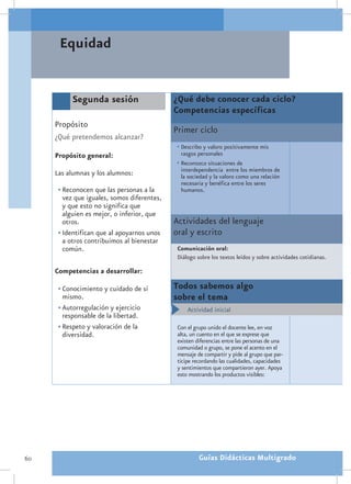 Equidad


           Segunda sesión                    ¿Qué debe conocer cada ciclo?
                                             Competencias específicas
     Propósito
                                             Primer ciclo
     ¿Qué pretendemos alcanzar?
                                             •	Describo y valoro positivamente mis
     Propósito general:                        rasgos personales
                                             •	Reconozco situaciones de
                                               interdependencia entre los miembros de
     Las alumnas y los alumnos:                la sociedad y la valoro como una relación
                                               necesaria y benéfica entre los seres
      •	Reconocen que las personas a la        humanos.
        vez que iguales, somos diferentes,
        y que esto no significa que
        alguien es mejor, o inferior, que
        otros.                               Actividades del lenguaje
      •	Identifican que al apoyarnos unos    oral y escrito
        a otros contribuimos al bienestar
        común.                                Comunicación oral:
                                              Diálogo sobre los textos leídos y sobre actividades cotidianas.

     Competencias a desarrollar:

      •	Conocimiento y cuidado de sí         Todos sabemos algo
        mismo.                               sobre el tema
      •	Autorregulación y ejercicio               Actividad inicial
        responsable de la libertad.
      •	Respeto y valoración de la            Con el grupo unido el docente lee, en voz
        diversidad.                           alta, un cuento en el que se exprese que
                                              existen diferencias entre las personas de una
                                              comunidad o grupo, se pone el acento en el
                                              mensaje de compartir y pide al grupo que par-
                                              ticipe recordando las cualidades, capacidades
                                              y sentimientos que compartieron ayer. Apoya
                                              esto mostrando los productos visibles:




60                                                     Guías Didácticas Multigrado
 