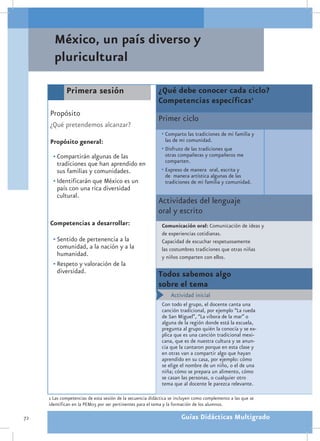 México, un país diverso y
       pluricultural

             Primera sesión                                ¿Qué debe conocer cada ciclo?
                                                           Competencias específicas1
     Propósito
                                                           Primer ciclo
     ¿Qué pretendemos alcanzar?
                                                            •	Comparto las tradiciones de mi familia y
     Propósito general:                                       las de mi comunidad.
                                                            •	Disfruto de las tradiciones que
       •	Compartirán algunas de las                           otras compañeras y compañeros me
         tradiciones que han aprendido en                     comparten.
         sus familias y comunidades.                        •	Expreso de manera oral, escrita y
                                                              de manera artística algunas de las
       •	Identificarán que México es un                       tradiciones de mi familia y comunidad.
         país con una rica diversidad
         cultural.
                                                           Actividades del lenguaje
                                                           oral y escrito
     Competencias a desarrollar:                            Comunicación oral: Comunicación de ideas y
                                                            de experiencias cotidianas.
       •	Sentido de pertenencia a la                        Capacidad de escuchar respetuosamente
         comunidad, a la nación y a la                      las costumbres tradiciones que otras niñas
         humanidad.                                         y niños comparten con ellos.
       •	Respeto y valoración de la
         diversidad.                                       Todos sabemos algo
                                                           sobre el tema
                                                                 Actividad inicial
                                                            Con todo el grupo, el docente canta una
                                                            canción tradicional, por ejemplo “La rueda
                                                            de San Miguel”, “La víbora de la mar” o
                                                            alguna de la región donde está la escuela,
                                                            pregunta al grupo quién la conocía y se ex-
                                                            plica que es una canción tradicional mexi-
                                                            cana, que es de nuestra cultura y se anun-
                                                            cia que la cantaron porque en esta clase y
                                                            en otras van a compartir algo que hayan
                                                            aprendido en su casa, por ejemplo: cómo
                                                            se elige el nombre de un niño, o el de una
                                                            niña; cómo se prepara un alimento, cómo
                                                            se casan las personas, o cualquier otro
                                                            tema que al docente le parezca relevante.

     1 Las competencias de esta sesión de la secuencia didáctica se incluyen como complemento a las que se
     identifican en la PEM05 por ser pertinentes para el tema y la formación de los alumnos.

72                                                                    Guías Didácticas Multigrado
 
