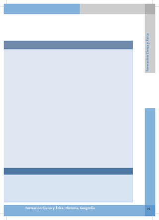 Formación Cívica y Ética




Formación Cívica y Ética, Historia, Geografía            75
 