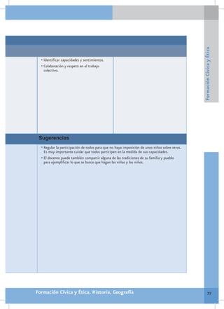 Formación Cívica y Ética
  •	Identificar capacidades y sentimientos.
  •	Colaboración y respeto en el trabajo
   colectivo.




 Sugerencias
  •	Regular la participación de todos para que no haya imposición de unos niños sobre otros.
   Es muy importante cuidar que todos participen en la medida de sus capacidades.
  •	El docente puede también compartir alguna de las tradiciones de su familia y pueblo
   para ejemplificar lo que se busca que hagan las niñas y los niños.




Formación Cívica y Ética, Historia, Geografía                                                            77
 