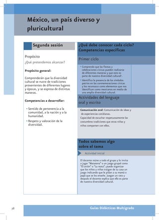 México, un país diverso y
      pluricultural

           Segunda sesión                  ¿Qué debe conocer cada ciclo?
                                           Competencias específicas
     Propósito
                                           Primer ciclo
     ¿Qué pretendemos alcanzar?
                                           •	Comprendo que las fiestas y
     Propósito general:                      celebraciones cívicas pueden realizarse
                                             de diferentes maneras y que esto es
                                             parte de nuestra diversidad cultural2.
     Comprenderán que la diversidad
     cultural se nutre de tradiciones      •	Identifico la presencia de los símbolos
                                             patrios en las conmemoraciones cívicas
     provenientes de diferentes lugares      y los reconozco como elementos que nos
     y épocas, y se expresa de distintas     identifican como mexicanos en medio de
     maneras.                                una amplia diversidad cultural.
                                           Actividades del lenguaje
     Competencias a desarrollar:
                                           oral y escrito
      •	Sentido de pertenencia a la         Comunicación oral: Comunicación de ideas y
        comunidad, a la nación y a la        de experiencias cotidianas.
        humanidad.                          Capacidad de escuchar respetuosamente las
      •	Respeto y valoración de la          costumbres tradiciones que otras niñas y
        diversidad.                         niños comparten con ellos.




                                           Todos sabemos algo
                                           sobre el tema
                                                Actividad inicial

                                            El docente reúne a todo el grupo y lo invita
                                            a jugar “Matatena” o un juego grupal como
                                            “El avión” o “La reata”; puede organizar
                                            que los niños y niñas traigan de su casa un
                                            juego indicando que le pidan a su mamá o
                                            papá que se los enseñe. Juegan un rato y
                                            después el docente explica que ello es parte
                                            de nuestra diversidad cultural.




78                                                   Guías Didácticas Multigrado
 
