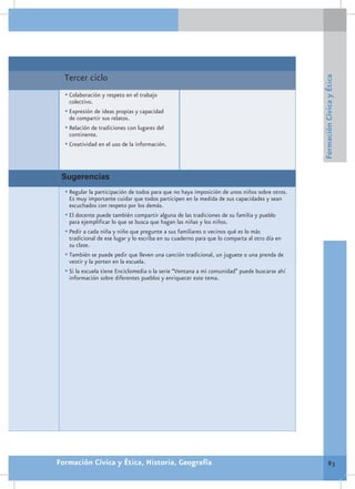 Tercer ciclo




                                                                                               Formación Cívica y Ética
  •	Colaboración y respeto en el trabajo
   colectivo.
  •	Expresión de ideas propias y capacidad
   de compartir sus relatos.
  •	Relación de tradiciones con lugares del
   continente.
  •	Creatividad en el uso de la información.



 Sugerencias
  •	Regular la participación de todos para que no haya imposición de unos niños sobre otros.
    Es muy importante cuidar que todos participen en la medida de sus capacidades y sean
    escuchados con respeto por los demás.
  •	El docente puede también compartir alguna de las tradiciones de su familia y pueblo
    para ejemplificar lo que se busca que hagan las niñas y los niños.
  •	Pedir a cada niña y niño que pregunte a sus familiares o vecinos qué es lo más
    tradicional de ese lugar y lo escriba en su cuaderno para que lo comparta al otro día en
    su clase.
  •	También se puede pedir que lleven una canción tradicional, un juguete o una prenda de
    vestir y la porten en la escuela.
  •	Si la escuela tiene Enciclomedia o la serie “Ventana a mi comunidad” puede buscarse ahí
    información sobre diferentes pueblos y enriquecer este tema.




Formación Cívica y Ética, Historia, Geografía                                                          83
 