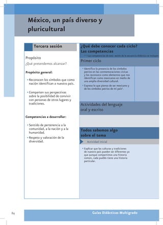 México, de género
      Equidad un país diverso y
      pluricultural

           Tercera sesión                    ¿Qué debe conocer cada ciclo?
                                             Las competencias
                                               4,5
                                                     Las competencias de esta sesión de la secuencia didáctica se incluyen com
     Propósito
                                             Primer ciclo
     ¿Qué pretendemos alcanzar?
                                             •	Identifico la presencia de los símbolos
     Propósito general:                        patrios en las conmemoraciones cívicas
                                               y los reconozco como elementos que nos
                                               identifican como mexicanos en medio de
      •	Reconocen los símbolos que como        una amplia diversidad cultural.
        nación identifican a nuestro país.
                                             •	Expreso lo que pienso de ser mexicano y
                                               de los símbolos patrios de mi país4.
      •	Comparten sus perspectivas
        sobre la posibilidad de convivir
        con personas de otros lugares y
        tradiciones.                         Actividades del lenguaje
                                             oral y escrito
     Competencias a desarrollar:

      •	Sentido de pertenencia a la
        comunidad, a la nación y a la        Todos sabemos algo
        humanidad.
      •	Respeto y valoración de la
                                             sobre el tema
        diversidad.                              Actividad inicial
                                             •	Explicar que las culturas y tradiciones
                                               de nuestro país pueden ser diferentes ya
                                               que aunque compartimos una historia
                                               común, cada pueblo tiene una historia
                                               particular.




84                                                       Guías Didácticas Multigrado
 
