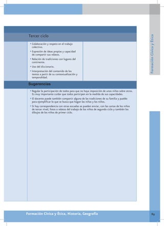 Tercer ciclo




                                                                                               Formación Cívica y Ética
  •	Colaboración y respeto en el trabajo
   colectivo.
  •	Expresión de ideas propias y capacidad
   de compartir sus relatos.
  •	Relación de tradiciones con lugares del
   continente.
  •	Uso del diccionario.
  •	Interpretación del contenido de los
   textos a partir de su contextualización y
   temporalidad.

 Sugerencias
  •	Regular la participación de todos para que no haya imposición de unos niños sobre otros.
    Es muy importante cuidar que todos participen en la medida de sus capacidades.
  •	El docente puede también compartir alguna de las tradiciones de su familia y pueblo
    para ejemplificar lo que se busca que hagan las niñas y los niños.
  •	Si hay correspondencia con otras escuelas se pueden enviar, con las cartas de los niños
    de tercer nivel, fotos o relatos del trabajo de los niños de segundo ciclo y también los
    dibujos de los niños de primer ciclo.




Formación Cívica y Ética, Historia, Geografía                                                          89
 
