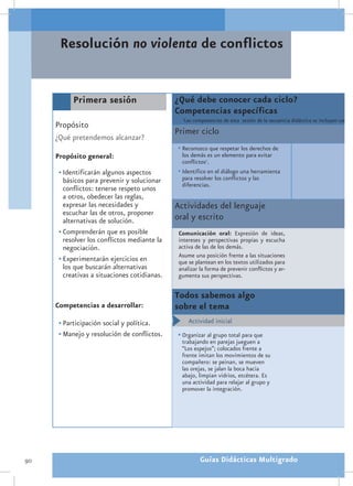 Resolución no violenta de conflictos


           Primera sesión                     ¿Qué debe conocer cada ciclo?
                                              Competencias específicas
                                                1
                                                 Las competencias de esta sesión de la secuencia didáctica se incluyen como c
     Propósito
                                              Primer ciclo
     ¿Qué pretendemos alcanzar?
                                              •	Reconozco que respetar los derechos de
     Propósito general:                         los demás es un elemento para evitar
                                                conflictos1.
      •	Identificarán algunos aspectos        •	Identifico en el diálogo una herramienta
        básicos para prevenir y solucionar      para resolver los conflictos y las
                                                diferencias.
        conflictos: tenerse respeto unos
        a otros, obedecer las reglas,
        expresar las necesidades y            Actividades del lenguaje
        escuchar las de otros, proponer
        alternativas de solución.             oral y escrito
      •	Comprenderán que es posible            Comunicación oral: Expresión de ideas,
        resolver los conflictos mediante la    intereses y perspectivas propias y escucha
        negociación.                           activa de las de los demás.
                                               Asume una posición frente a las situaciones
      •	Experimentarán ejercicios en           que se plantean en los textos utilizados para
        los que buscarán alternativas          analizar la forma de prevenir conflictos y ar-
        creativas a situaciones cotidianas.    gumenta sus perspectivas.


                                              Todos sabemos algo
     Competencias a desarrollar:              sobre el tema
      •	Participación social y política.            Actividad inicial
      •	Manejo y resolución de conflictos.    •	Organizar al grupo total para que
                                                trabajando en parejas jueguen a
                                                “Los espejos”; colocados frente a
                                                frente imitan los movimientos de su
                                                compañero: se peinan, se mueven
                                                las orejas, se jalan la boca hacia
                                                abajo, limpian vidrios, etcétera. Es
                                                una actividad para relajar al grupo y
                                                promover la integración.




90                                                      Guías Didácticas Multigrado
 