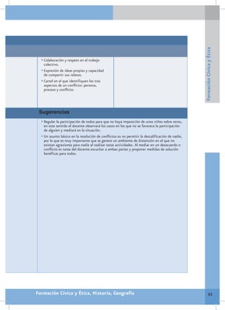 Formación Cívica y Ética
  •	Colaboración y respeto en el trabajo
   colectivo.
  •	Expresión de ideas propias y capacidad
   de compartir sus relatos.
  •	Cartel en el que identifiquen los tres
   aspectos de un conflicto: persona,
   proceso y conflicto.




 Sugerencias
  •	Regular la participación de todos para que no haya imposición de unos niños sobre otros,
    en este sentido el docente observará los casos en los que no se favorece la participación
    de alguien y mediará en la situación.
  •	Un asunto básico en la resolución de conflictos es no permitir la descalificación de nadie,
    por lo que es muy importante que se genere un ambiente de distensión en el que no
    existan agresiones para nadie al realizar estas actividades. Al mediar en un desacuerdo o
    conflicto es tarea del docente escuchar a ambas partes y proponer medidas de solución
    benéficas para todos.




Formación Cívica y Ética, Historia, Geografía                                                             95
 