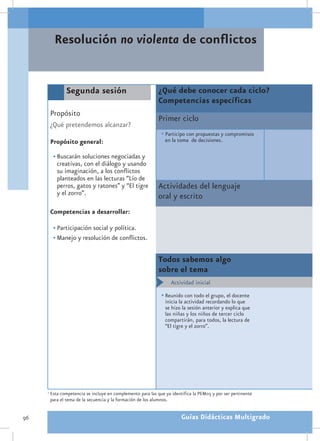 Resolución no violenta de conflictos


                Segunda sesión                                ¿Qué debe conocer cada ciclo?
                                                              Competencias específicas
         Propósito
                                                              Primer ciclo
         ¿Qué pretendemos alcanzar?
                                                               •	Participo con propuestas y compromisos
         Propósito general:                                      en la toma de decisiones.

          •	Buscarán soluciones negociadas y
            creativas, con el diálogo y usando
            su imaginación, a los conflictos
            planteados en las lecturas “Lío de
            perros, gatos y ratones” y “El tigre              Actividades del lenguaje
            y el zorro”.                                      oral y escrito
         Competencias a desarrollar:

          •	Participación social y política.
          •	Manejo y resolución de conflictos.


                                                              Todos sabemos algo
                                                              sobre el tema
                                                                    Actividad inicial
                                                               •	Reunido con todo el grupo, el docente
                                                                 inicia la actividad recordando lo que
                                                                 se hizo la sesión anterior y explica que
                                                                 las niñas y los niños de tercer ciclo
                                                                 compartirán, para todos, la lectura de
                                                                 “El tigre y el zorro”.




     1
         Esta competencia se incluye en complemento para las que ya identifica la PEM05 y por ser pertinente
         para el tema de la secuencia y la formación de los alumnos.


96                                                                       Guías Didácticas Multigrado
 