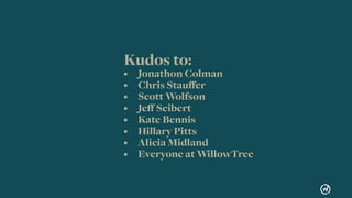132
Push Notiﬁcations
& In-App Messaging04
Re-engage users.
Downloads
• App Store Optimization Checklist
• Push Notification Strategy Template
• Resources for Further Reading
 