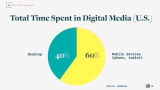 The Golden Age of Apps?01
Total Time Spent in Digital Media (U.S.)
Mobile devices
(phone, tablet)
Desktop
Source: comScore
40% 60%
18
 