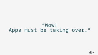 20
“Wow!  
Apps must be taking over.”
 
