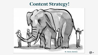 29
Content Strategy!
By Kevin Cornell
 