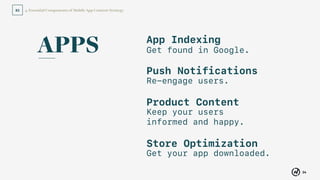 34
4. Essential Components of Mobile App Content Strategy02
App Indexing
Get found in Google.
Push Notifications
Re-engage users.
Product Content
Keep your users
informed and happy.
Store Optimization
Get your app downloaded.
APPS
 