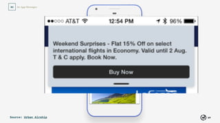 69
In-App Messages02
Source: Urban Airship
 