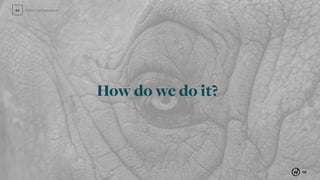 98
Push Notiﬁcations
& In-App Messaging04
Re-engage users.
1. Keyword research
 