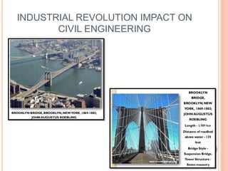 INDUSTRIAL REVOLUTION IMPACT ON
CIVIL ENGINEERING
 