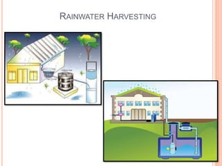 RAINWATER HARVESTING
 