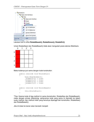CSH202 – Pemrograman Game Tetris Dengan C#




Lakukan hal ini untuk RotateBawah(), RotateKanan(), RotateKiri().

Untuk RotateAtas() dan RotateBawah() tidak akan mengubah posisi elemen BlokGaris:




Maka kodenya pun sama dengan kode konstruktor:
        public override void RotateAtas()
        {
              base.ResetElemen();
              _elemen[0,0] = true;
              _elemen[1,0] = true;
              _elemen[2,0] = true;
              _elemen[3,0] = true;
        }

        public override void RotateBawah()
        {
              this.RotateAtas();
        }

*Tips: Karena kode di tiga method ini sama (konstruktor, RotateAtas dan RotateBawah),
maka dengan prinsip refactoring, seharusnya kode yang sama ini dipindah ke dalam
suatu method, dan method inilah yang harusnya dipanggil dari konstruktor, RotateAtas()
dan RotateBawah().

Jika di-rotasi ke kanan akan berubah menjadi:




Project Otak – http://otak.csharpindonesia.net                                     21
 