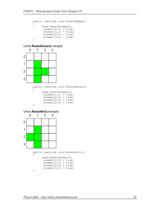 CSH202 – Pemrograman Game Tetris Dengan C#


        public override void RotateBawah()
        {
              base.ResetElemen();
              _elemen[2,0] = true;
              _elemen[2,1] = true;
              _elemen[2,2] = true;
              _elemen[3,1] = true;
        }

Untuk RotasiKanan() menjadi:




        public override void RotateKanan()
        {
              base.ResetElemen();
              _elemen[1,1] = true;
              _elemen[2,1] = true;
              _elemen[3,1] = true;
              _elemen[2,2] = true;
        }

Untuk RotasiKiri() menjadi:




        public override void RotateKiri()
        {
              base.ResetElemen();
              _elemen[2,0] = true;
              _elemen[1,1] = true;
              _elemen[2,1] = true;
              _elemen[3,1] = true;
        }




Project Otak – http://otak.csharpindonesia.net   25
 