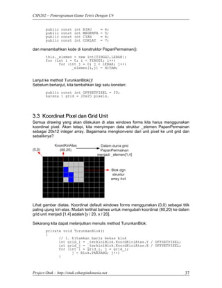 CSH202 – Pemrograman Game Tetris Dengan C#


        public   const   int   BIRU      =   4;
        public   const   int   MAGENTA   =   5;
        public   const   int   CYAN      =   6;
        public   const   int   COKLAT    =   7;

dan menambahkan kode di konstruktor PapanPermainan():
        this._elemen = new int[TINGGI,LEBAR];
        for (int i = 0; i < TINGGI; i++)
              for (int j = 0; j < LEBAR; j++)
                    _elemen[i,j] = HITAM;


Lanjut ke method TurunkanBlok()!
Sebelum berlanjut, kita tambahkan lagi satu konstan:
        public const int OFFSETPIXEL = 20;
        karena 1 grid = 20x20 pixels.




3.3 Koordinat Pixel dan Grid Unit
Semua drawing yang akan dilakukan di atas windows forms kita harus menggunakan
koordinat pixel. Akan tetapi, kita menyimpan data struktur _elemen PapanPermainan
sebagai 20x12 integer array. Bagaimana mengkonversi dari unit pixel ke unit grid dan
sebaliknya?




Lihat gambar diatas. Koordinat default windows forms menggunakan (0,0) sebagai titik
paling ujung kiri-atas. Mudah terlihat bahwa untuk mengubah koordinat (80,20) ke dalam
grid unit menjadi [1,4] adalah [y / 20, x / 20].

Sekarang kita dapat melanjutkan menulis method TurunkanBlok:
        private void TurunkanBlok()
        {
              // 1. hitamkan baris bekas blok
              int grid_i = _terkiniBlok.KoordKiriAtas.Y / OFFSETPIXEL;
              int grid_j = _terkiniBlok.KoordKiriAtas.X / OFFSETPIXEL;
              for (int i = grid_i, j = grid_j;
                    j < Blok.PANJANG; j++)
              {



Project Otak – http://otak.csharpindonesia.net                                     37
 