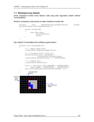CSH202 – Pemrograman Game Tetris Dengan C#


7.1 Merespons key Bawah
Untuk merespons tombol arrow Bawah, kode yang akan digunakan adalah method
TurunkanBlok().

Pertama, tambahkan kode berikut ke dalam KeyDown-handler kita:
        private      void       PapanPermainan_KeyDown(object      sender,
        System.Windows.Forms.KeyEventArgs e)
        {
              switch (e.KeyCode)
              {
                    case Keys.Down:
                          TurunkanBlok();
                          break;
              }
        }

Dan method TurunkanBlok kita modifikasi seperti berikut:
        private void TurunkanBlok()
        {
              // 1. Hapus bekas blok
              _terkiniBlok.HapusDariPapan(this);
                // 2. Turunkan blok 1 grid unit
                System.Drawing.Point koordLama =
                             _terkiniBlok.KoordKiriAtas;
                _terkiniBlok.KoordKiriAtas.Y += OFFSETPIXEL;
                // 3. ReDraw Blok
                _terkiniBlok.Draw(this);
                Size s = new Size( (Blok.PANJANG * OFFSETPIXEL),
                      (Blok.LEBAR * OFFSETPIXEL) + OFFSETPIXEL);
                this.Invalidate(new Rectangle(koordLama, s));
        }




Project Otak – http://otak.csharpindonesia.net                         55
 