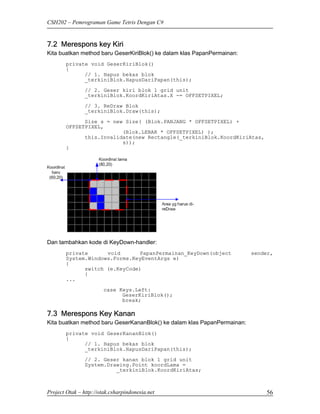 CSH202 – Pemrograman Game Tetris Dengan C#


7.2 Merespons key Kiri
Kita buatkan method baru GeserKiriBlok() ke dalam klas PapanPermainan:
        private void GeserKiriBlok()
        {
              // 1. Hapus bekas blok
              _terkiniBlok.HapusDariPapan(this);

                // 2. Geser kiri blok 1 grid unit
                _terkiniBlok.KoordKiriAtas.X -= OFFSETPIXEL;

                // 3. ReDraw Blok
                _terkiniBlok.Draw(this);

              Size s = new Size( (Blok.PANJANG * OFFSETPIXEL) +
        OFFSETPIXEL,
                          (Blok.LEBAR * OFFSETPIXEL) );
              this.Invalidate(new Rectangle(_terkiniBlok.KoordKiriAtas,
                          s));
        }




Dan tambahkan kode di KeyDown-handler:
        private      void       PapanPermainan_KeyDown(object             sender,
        System.Windows.Forms.KeyEventArgs e)
        {
              switch (e.KeyCode)
              {
        ...
                        case Keys.Left:
                              GeserKiriBlok();
                              break;

7.3 Merespons Key Kanan
Kita buatkan method baru GeserKananBlok() ke dalam klas PapanPermainan:
        private void GeserKananBlok()
        {
              // 1. Hapus bekas blok
              _terkiniBlok.HapusDariPapan(this);
                // 2. Geser kanan blok 1 grid unit
                System.Drawing.Point koordLama =
                          _terkiniBlok.KoordKiriAtas;



Project Otak – http://otak.csharpindonesia.net                                56
 