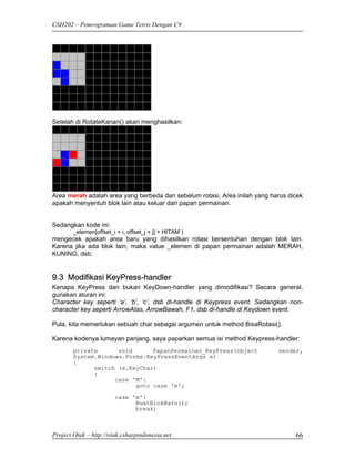 CSH202 – Pemrograman Game Tetris Dengan C#




Setelah di RotateKanan() akan menghasilkan:




Area merah adalah area yang berbeda dari sebelum rotasi. Area inilah yang harus dicek
apakah menyentuh blok lain atau keluar dari papan permainan.


Sedangkan kode ini:
        _elemen[offset_i + i, offset_j + j] > HITAM )
mengecek apakah area baru yang dihasilkan rotasi bersentuhan dengan blok lain.
Karena jika ada blok lain, maka value _elemen di papan permainan adalah MERAH,
KUNING, dsb.


9.3 Modifikasi KeyPress-handler
Kenapa KeyPress dan bukan KeyDown-handler yang dimodifikasi? Secara general,
gunakan aturan ini:
Character key seperti ‘a’, ‘b’, ‘c’, dsb di-handle di Keypress event. Sedangkan non-
character key seperti ArrowAtas, ArrowBawah, F1, dsb di-handle di Keydown event.

Pula, kita memerlukan sebuah char sebagai argumen untuk method BisaRotasi().

Karena kodenya lumayan panjang, saya paparkan semua isi method Keypress-handler:
        private      void      PapanPermainan_KeyPress(object               sender,
        System.Windows.Forms.KeyPressEventArgs e)
        {
              switch (e.KeyChar)
              {
                    case 'M':
                          goto case 'm';
                         case 'm':
                               BuatBlokBaru();
                               break;



Project Otak – http://otak.csharpindonesia.net                                    66
 