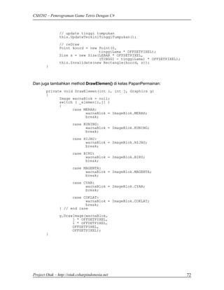 CSH202 – Pemrograman Game Tetris Dengan C#



                // update tinggi tumpukan
                this.UpdateTerkiniTinggiTumpukan();
                // reDraw
                Point koord = new Point(0,
                                  tinggiLama * OFFSETPIXEL);
                Size s = new Size(LEBAR * OFFSETPIXEL,
                                  (TINGGI - tinggiLama) * OFFSETPIXEL);
                this.Invalidate(new Rectangle(koord, s));
        }



Dan juga tambahkan method DrawElemen() di kelas PapanPermainan:
        private void DrawElemen(int i, int j, Graphics g)
        {
              Image warnaBlok = null;
              switch ( _elemen[i,j] )
              {
                    case MERAH:
                          warnaBlok = ImageBlok.MERAH;
                          break;
                        case KUNING:
                              warnaBlok = ImageBlok.KUNING;
                              break;

                        case HIJAU:
                              warnaBlok = ImageBlok.HIJAU;
                              break;
                        case BIRU:
                              warnaBlok = ImageBlok.BIRU;
                              break;
                        case MAGENTA:
                              warnaBlok = ImageBlok.MAGENTA;
                              break;

                        case CYAN:
                              warnaBlok = ImageBlok.CYAN;
                              break;
                      case COKLAT:
                            warnaBlok = ImageBlok.COKLAT;
                            break;
                } // end case

                g.DrawImage(warnaBlok,
                      j * OFFSETPIXEL,
                      i * OFFSETPIXEL,
                      OFFSETPIXEL,
                      OFFSETPIXEL);
        }




Project Otak – http://otak.csharpindonesia.net                            72
 