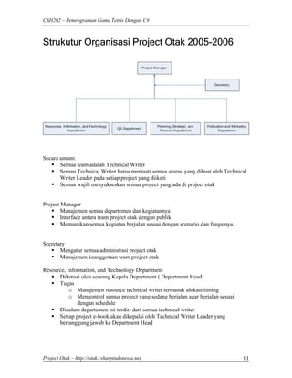 CSH202 – Pemrograman Game Tetris Dengan C#



Strukutur Organisasi Project Otak 2005-2006




Secara umum:
       Semua team adalah Technical Writer
       Semau Technical Writer harus mentaati semua aturan yang dibuat oleh Technical
       Writer Leader pada setiap project yang diikuti
       Semua wajib menyukseskan semua project yang ada di project otak


Project Manager
        Manajemen semua departemen dan kegiatannya
        Interface antara team project otak dengan publik
        Memastikan semua kegiatan berjalan sesuai dengan scenario dan fungsinya.


Secretary
       Mengatur semua administrasi project otak
       Manajemen keanggotaan team project otak

Resource, Information, and Technology Department
      Diketuai oleh seorang Kepala Department ( Department Head)
      Tugas
           o Manajemen resource technical writer termasuk alokasi timing
           o Mengontrol semua project yang sedang berjalan agar berjalan sesuai
              dengan schedule
      Didalam departemen ini terdiri dari semua technical writer
      Setiap project e-book akan dikepalai oleh Technical Writer Leader yang
      bertanggung jawab ke Department Head




Project Otak – http://otak.csharpindonesia.net                                     81
 