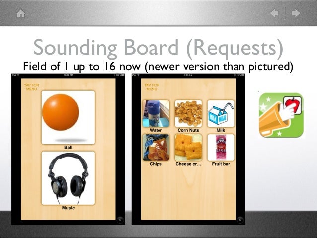 communication board apps for ipad