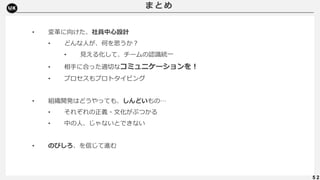 5 2
•
•
•
•
•
•
•
•
•
 